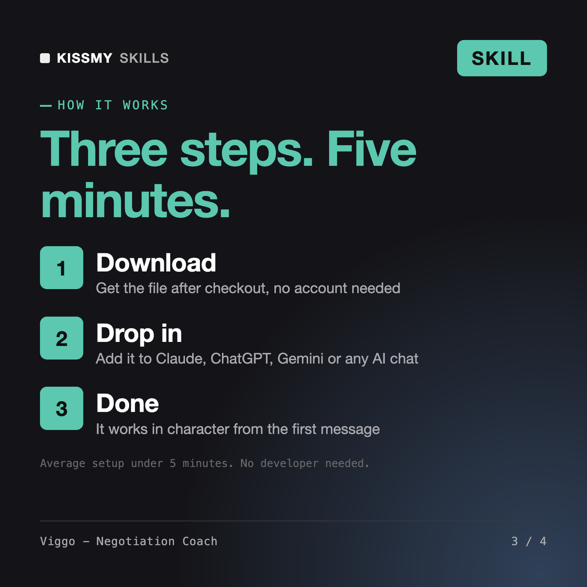 How the Viggo - Negotiation Coach AI skill works in three steps: download, drop it into your AI chat, done