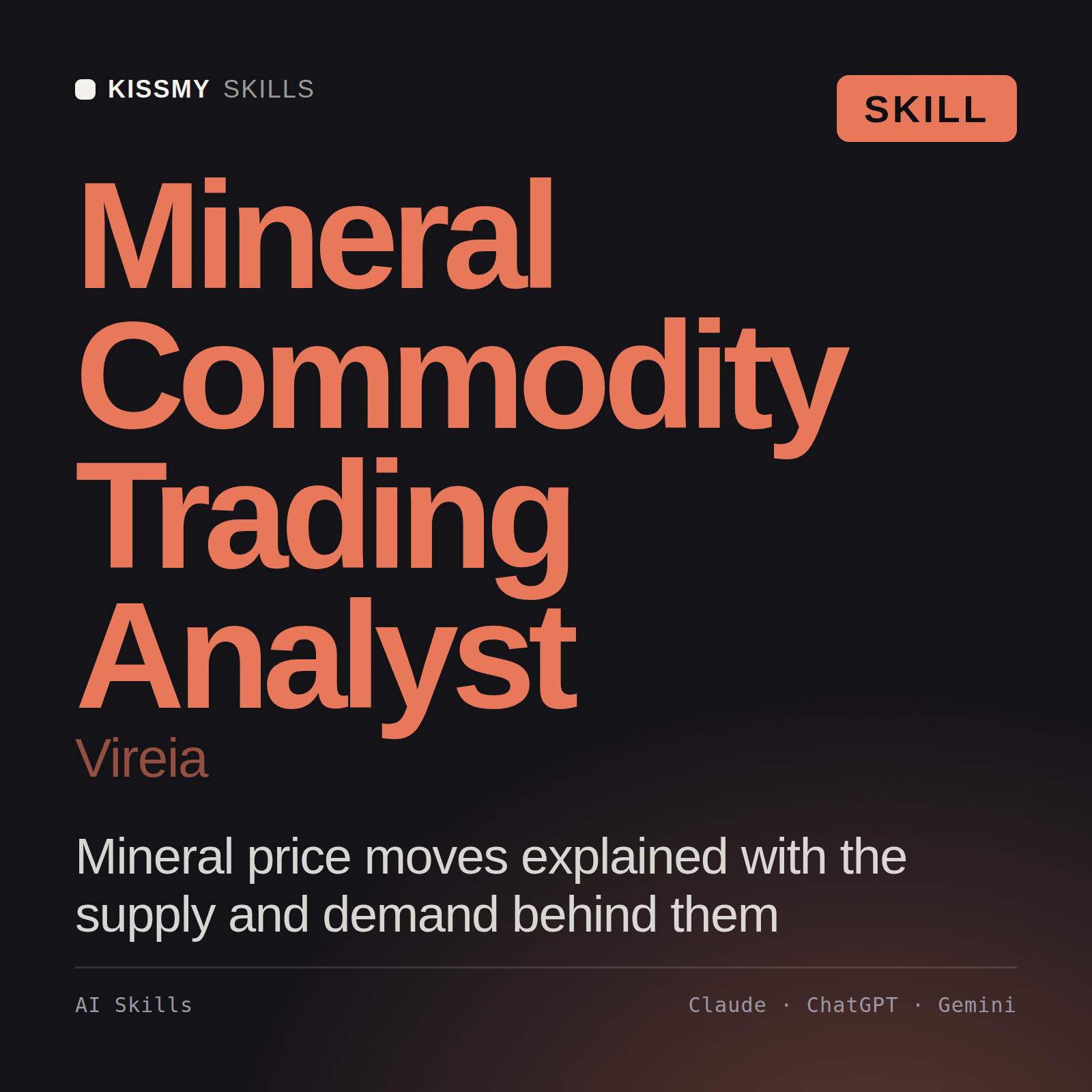 Mineral Commodity Trading Analyst, Vireia AI skill by KissMySkills, cover