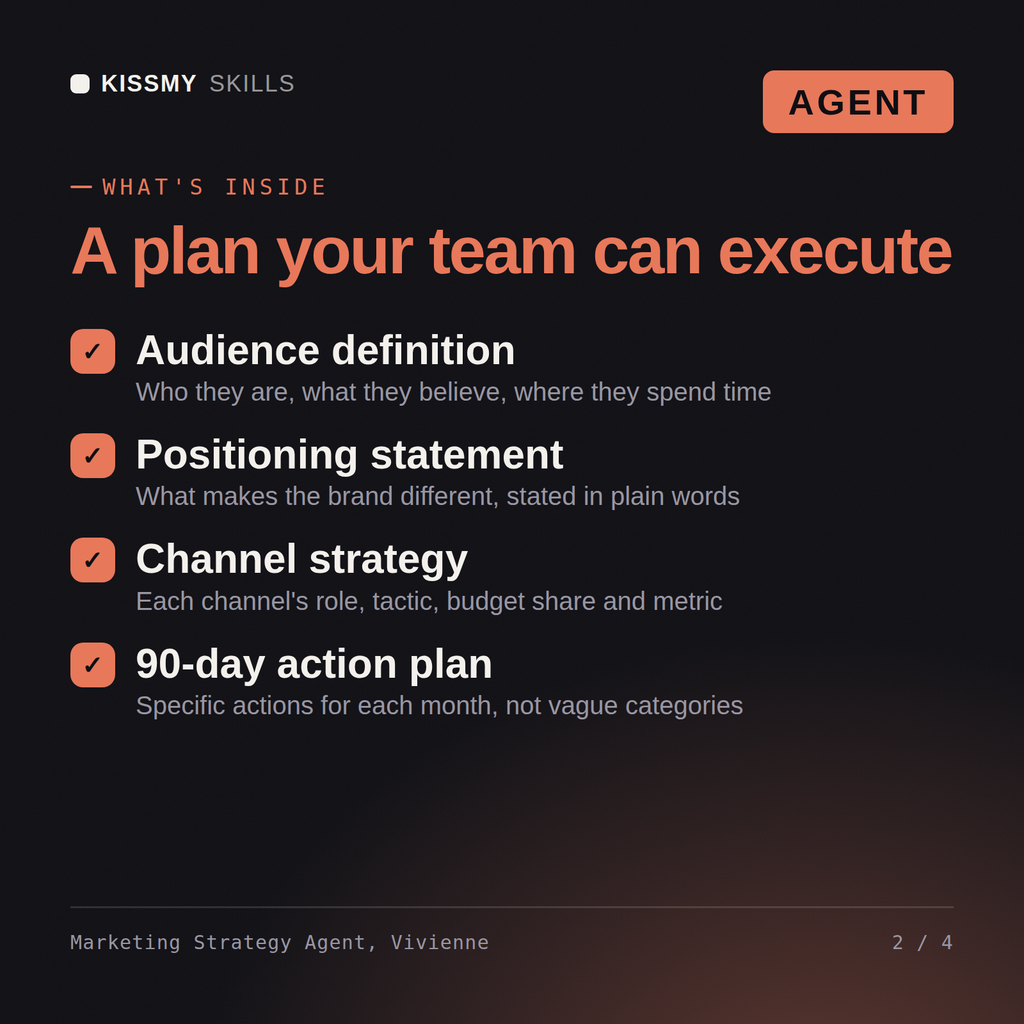 What's inside the Marketing Strategy Agent, Vivienne AI agent: Audience definition, Positioning statement, Channel strategy, 90-day action plan