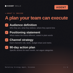 What's inside the Marketing Strategy Agent, Vivienne AI agent: Audience definition, Positioning statement, Channel strategy, 90-day action plan