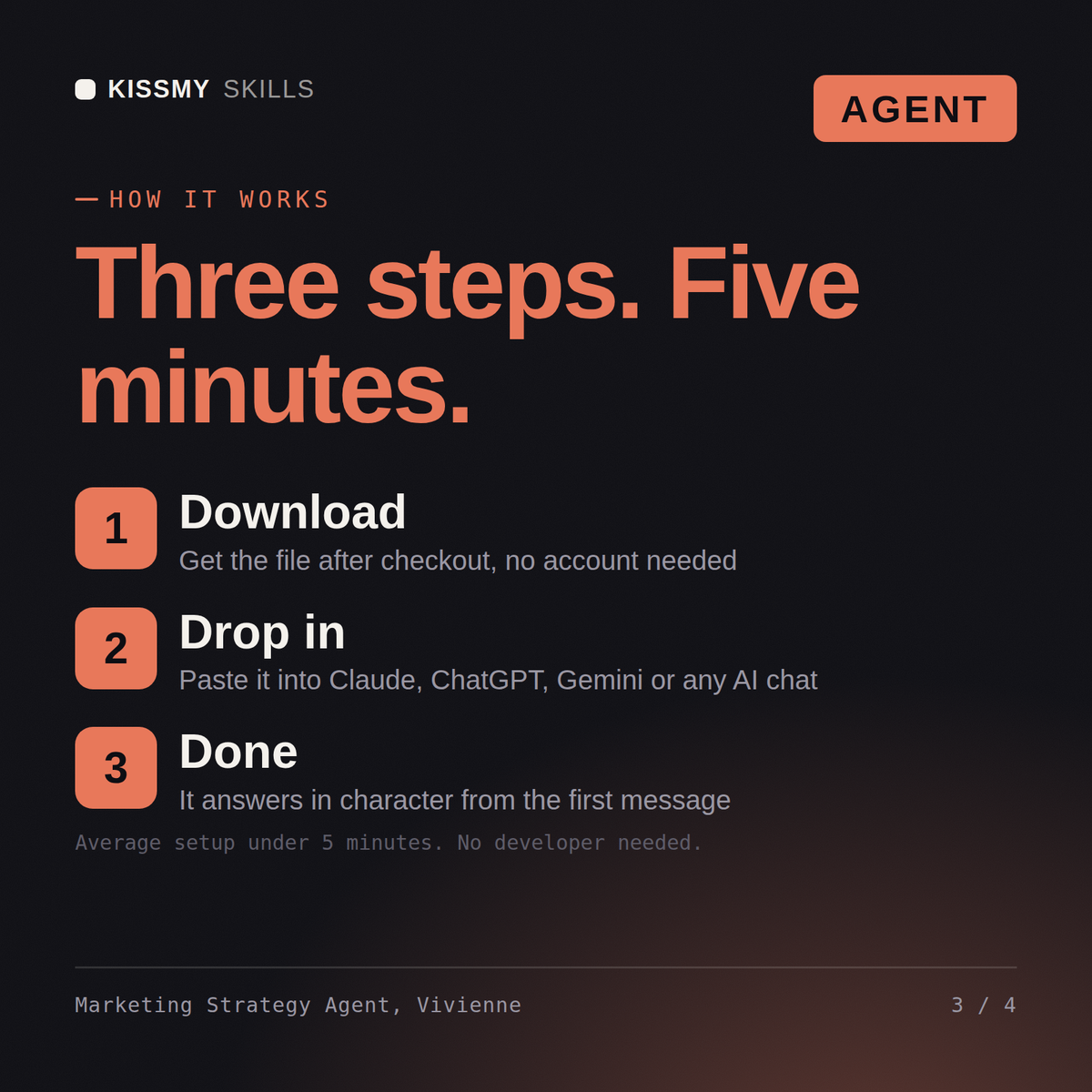 How the Marketing Strategy Agent, Vivienne AI agent works in three steps: download, drop it into your AI chat, done