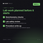 What's inside the Chemist, Volker AI skill: Stoichiometry checks, Lab safety review, Procedure write-up
