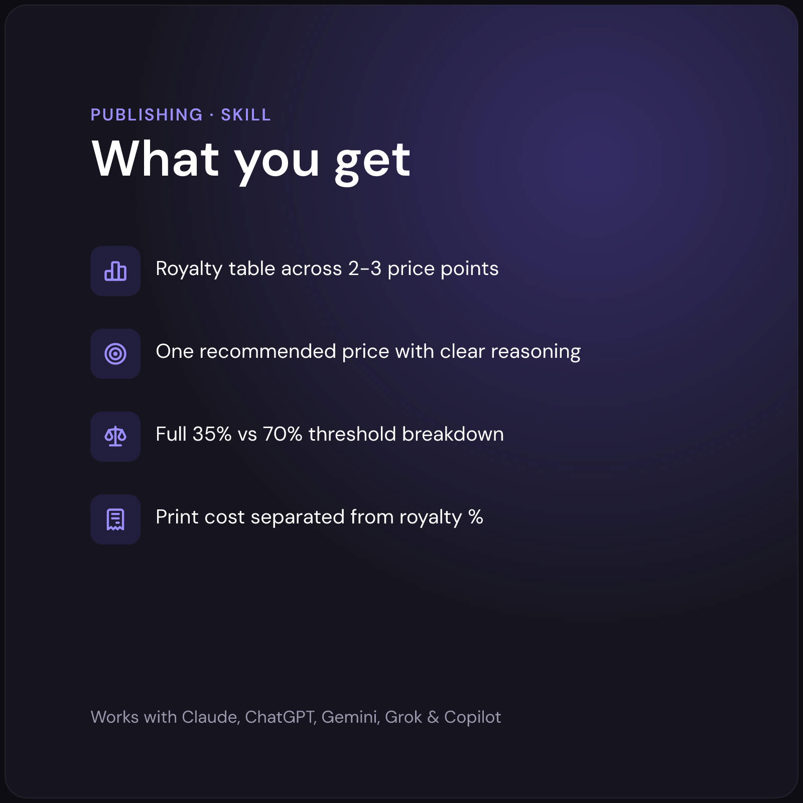 Walter - KDP Royalty & Pricing Calculator AI Skill - what you get
