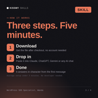 How the WordPress SEO Specialist, Wanda AI skill works in three steps: download, drop it into your AI chat, done