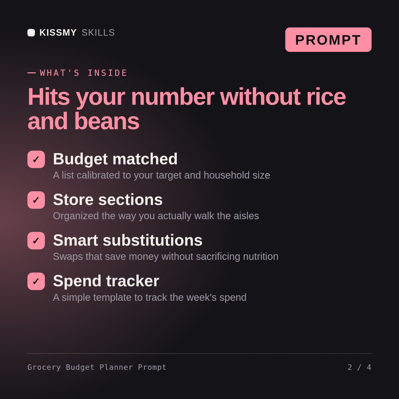 What's inside the Grocery Budget Planner Prompt AI prompt: Budget matched, Store sections, Smart substitutions, Spend tracker
