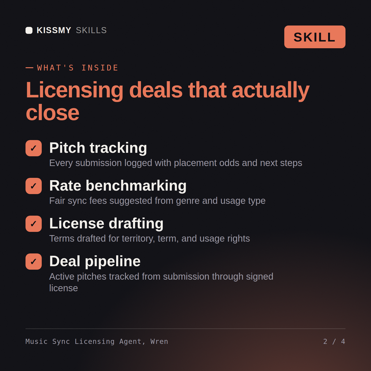 What's inside the Music Sync Licensing Agent, Wren AI skill: Pitch tracking, Rate benchmarking, License drafting, Deal pipeline
