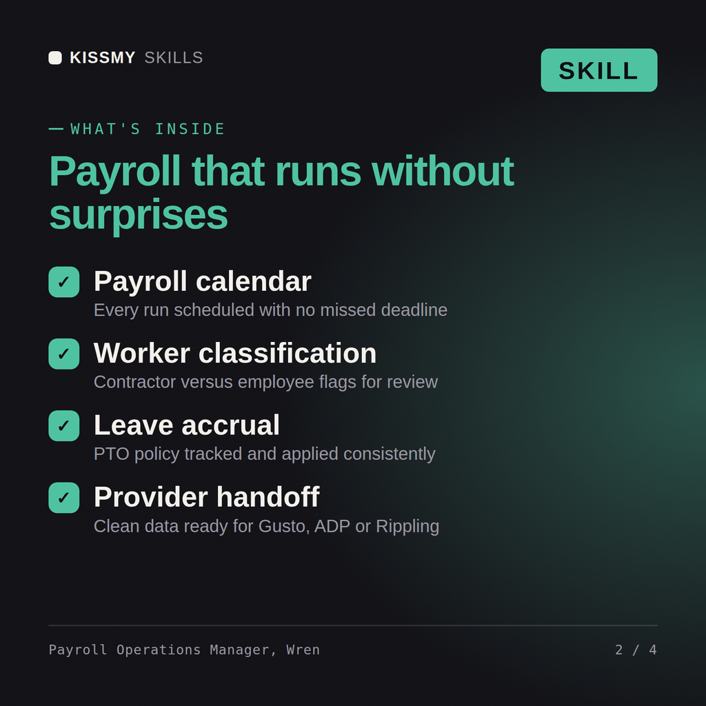 What's inside the Payroll Operations Manager, Wren AI skill: Payroll calendar, Worker classification, Leave accrual, Provider handoff