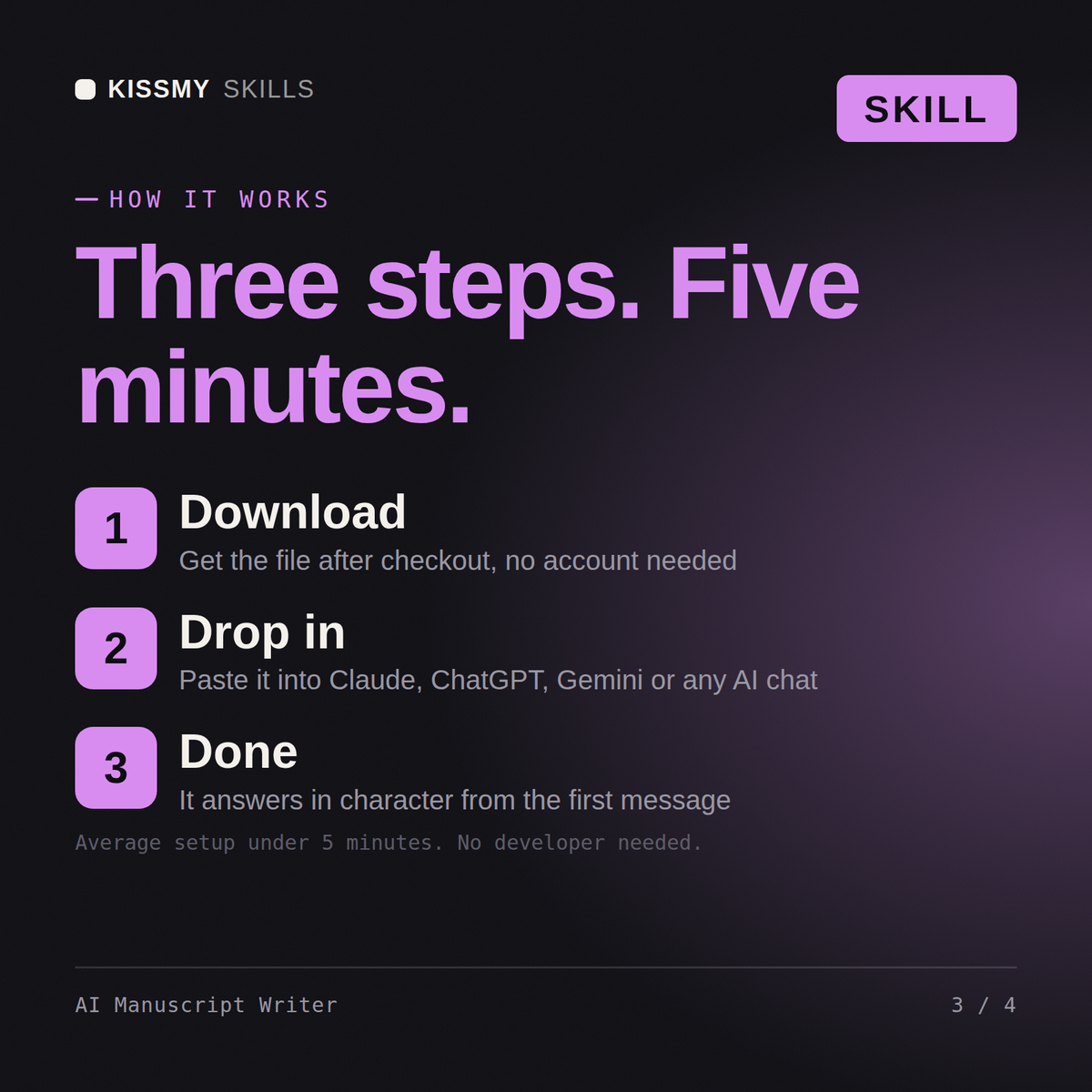 How the AI Manuscript Writer AI skill works in three steps: download, drop it into your AI chat, done
