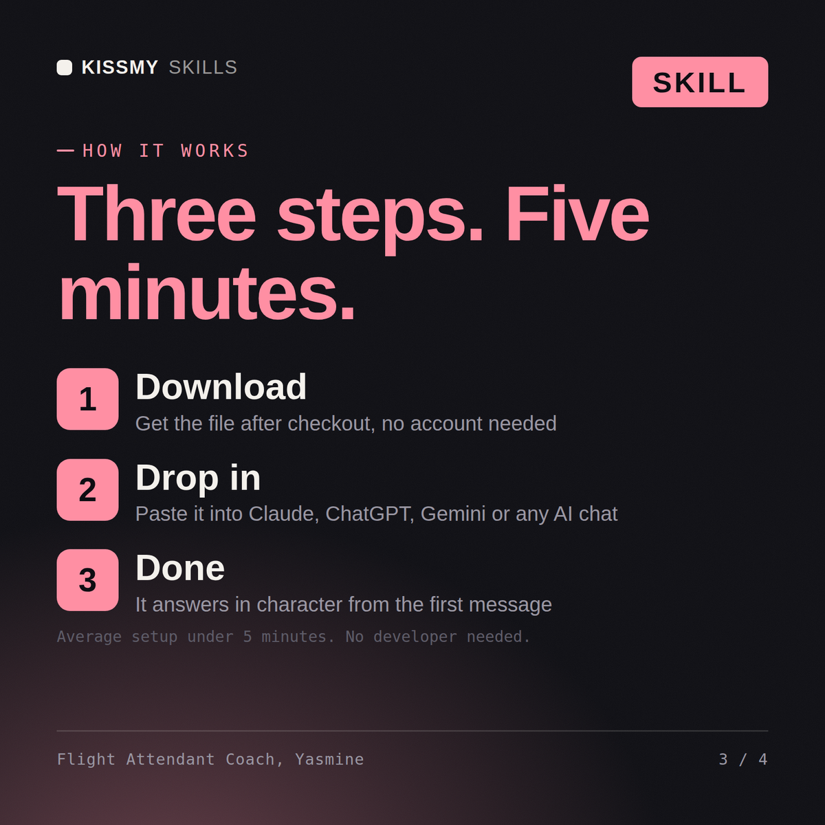 How the Flight Attendant Coach, Yasmine AI skill works in three steps: download, drop it into your AI chat, done