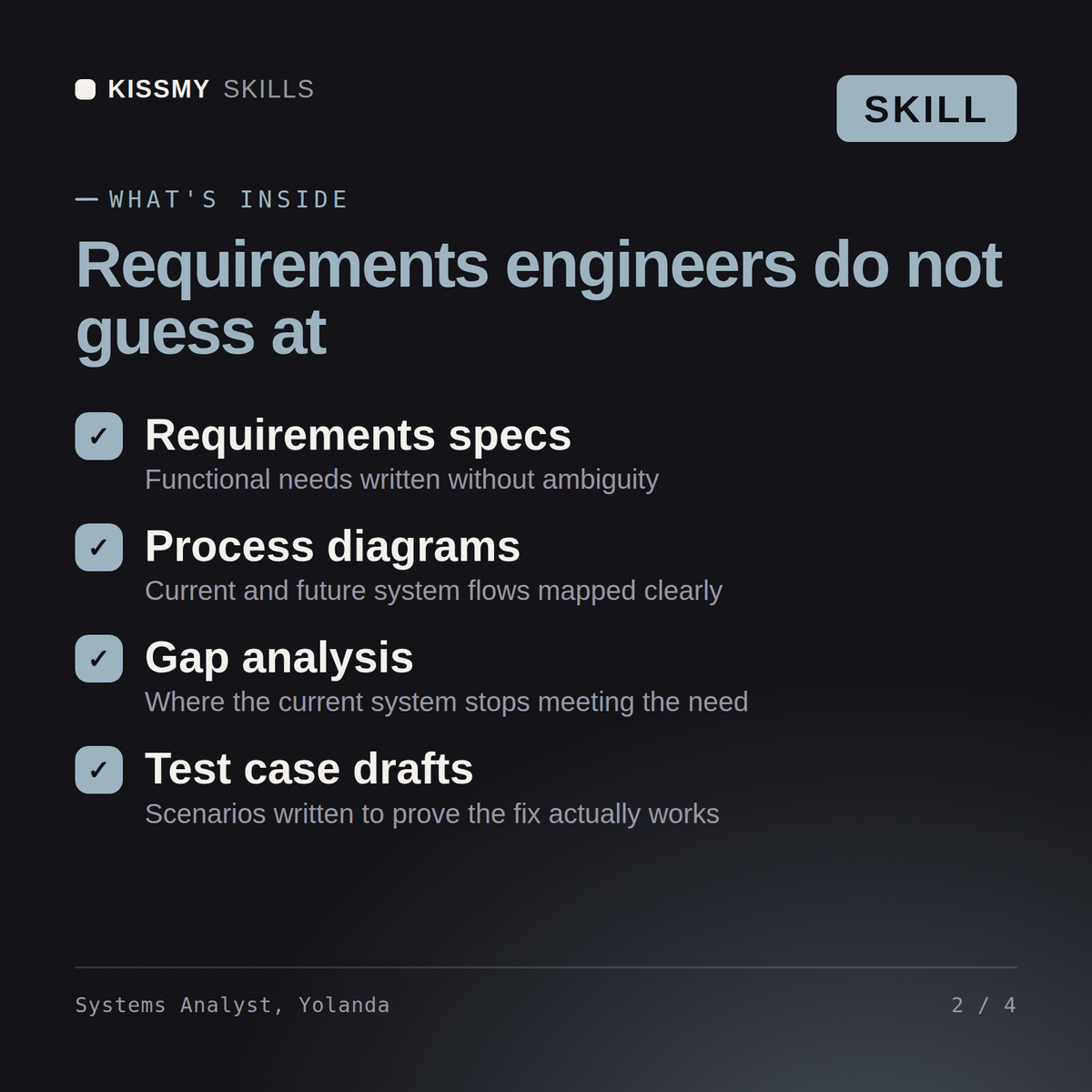 What's inside the Systems Analyst, Yolanda AI skill: Requirements specs, Process diagrams, Gap analysis, Test case drafts