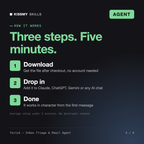 How the Yorick - Inbox Triage & Email Agent works in three steps: download, drop it into your AI chat, done