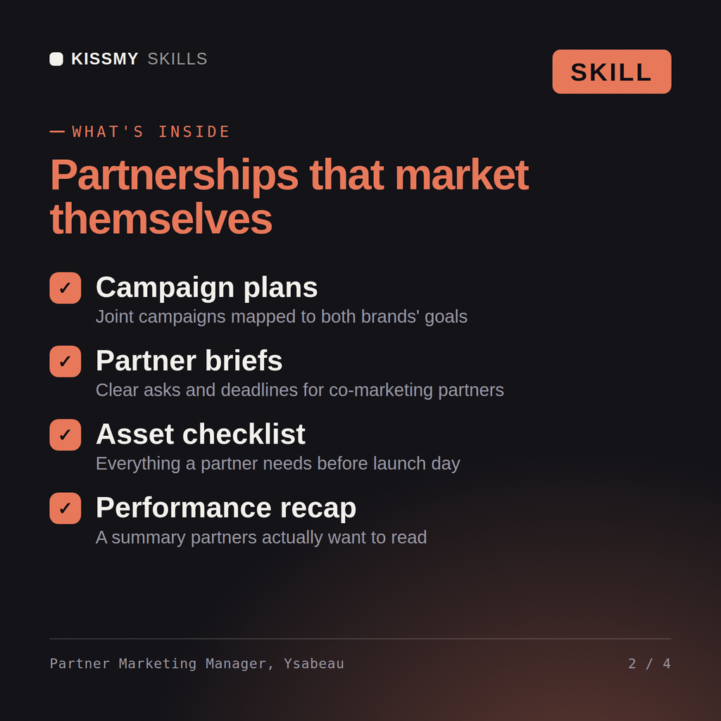 What's inside the Partner Marketing Manager, Ysabeau AI skill: Campaign plans, Partner briefs, Asset checklist, Performance recap