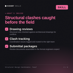 What's inside the Structural Design Coordinator, Yusuf AI skill: Drawing reviews, Clash tracking, Submittal packages