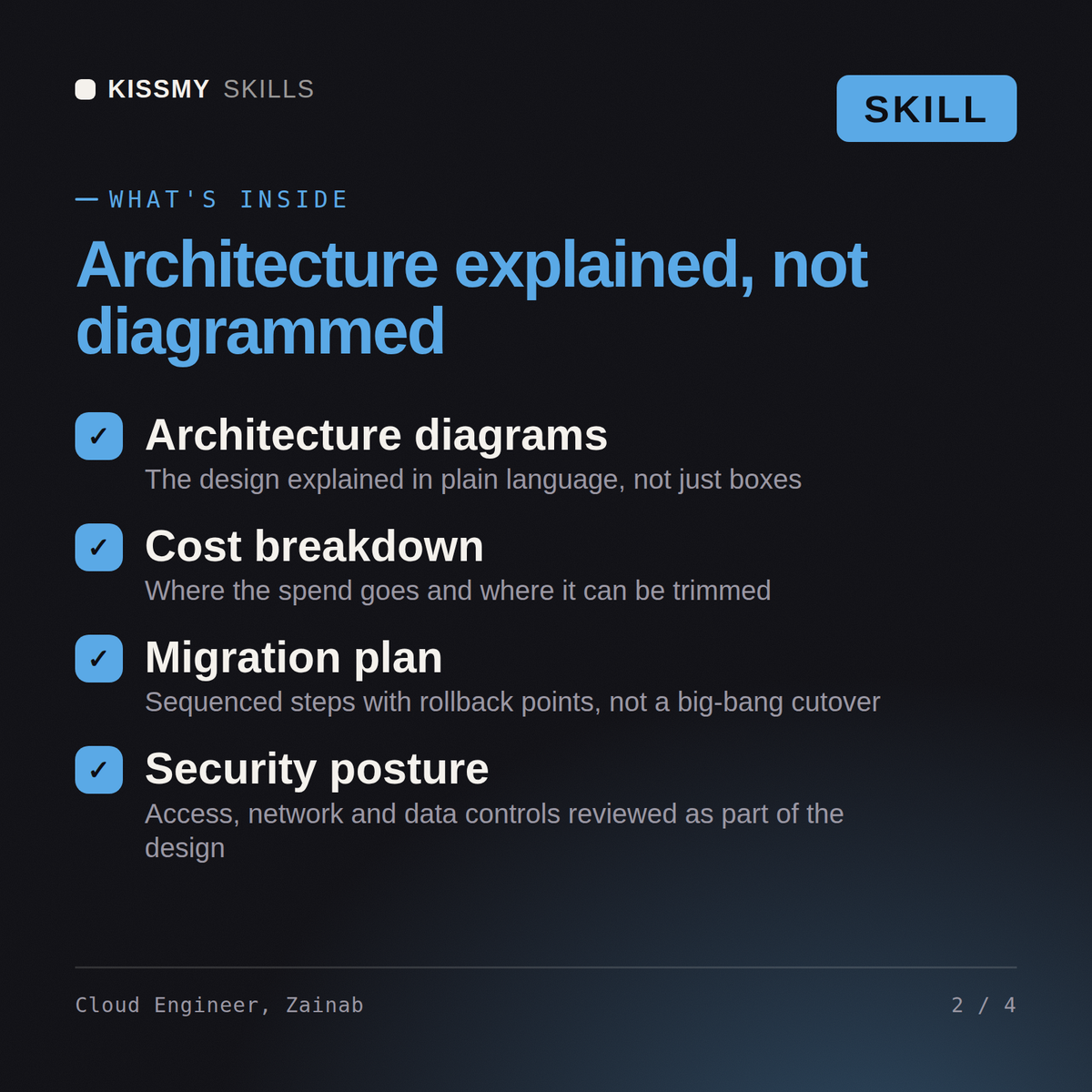 What's inside the Cloud Engineer, Zainab AI skill: Architecture diagrams, Cost breakdown, Migration plan, Security posture