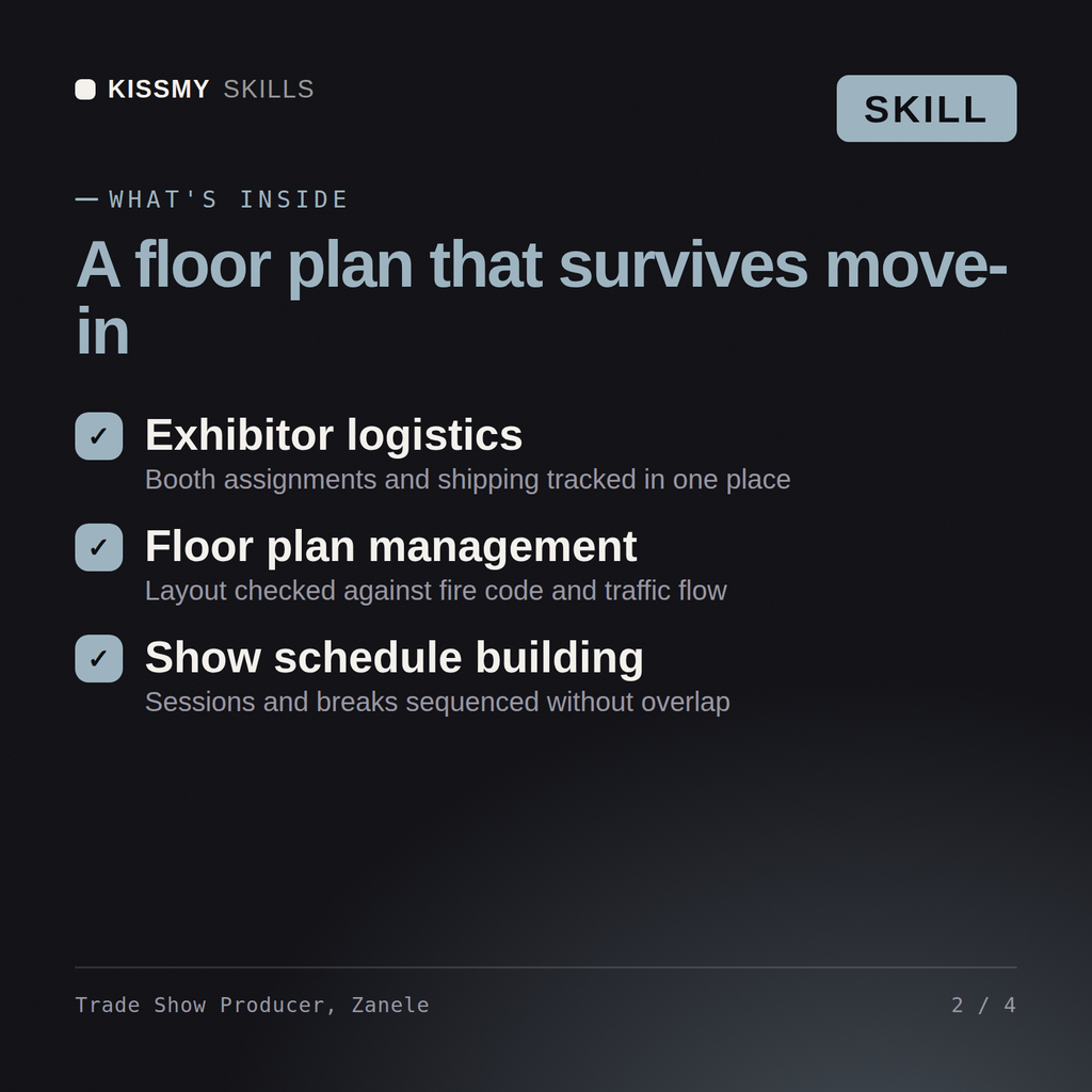 What's inside the Trade Show Producer, Zanele AI skill: Exhibitor logistics, Floor plan management, Show schedule building