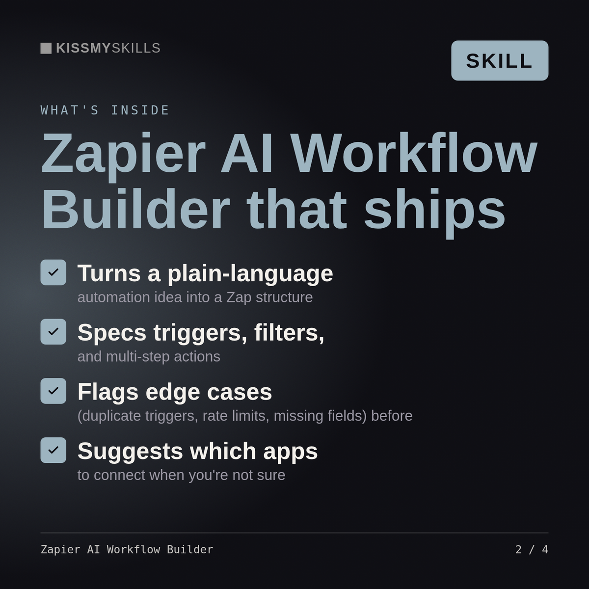 What's inside the Zapier AI Workflow Builder skill: Turns a plain-language, Specs triggers, filters,, Flags edge cases, Suggests which apps