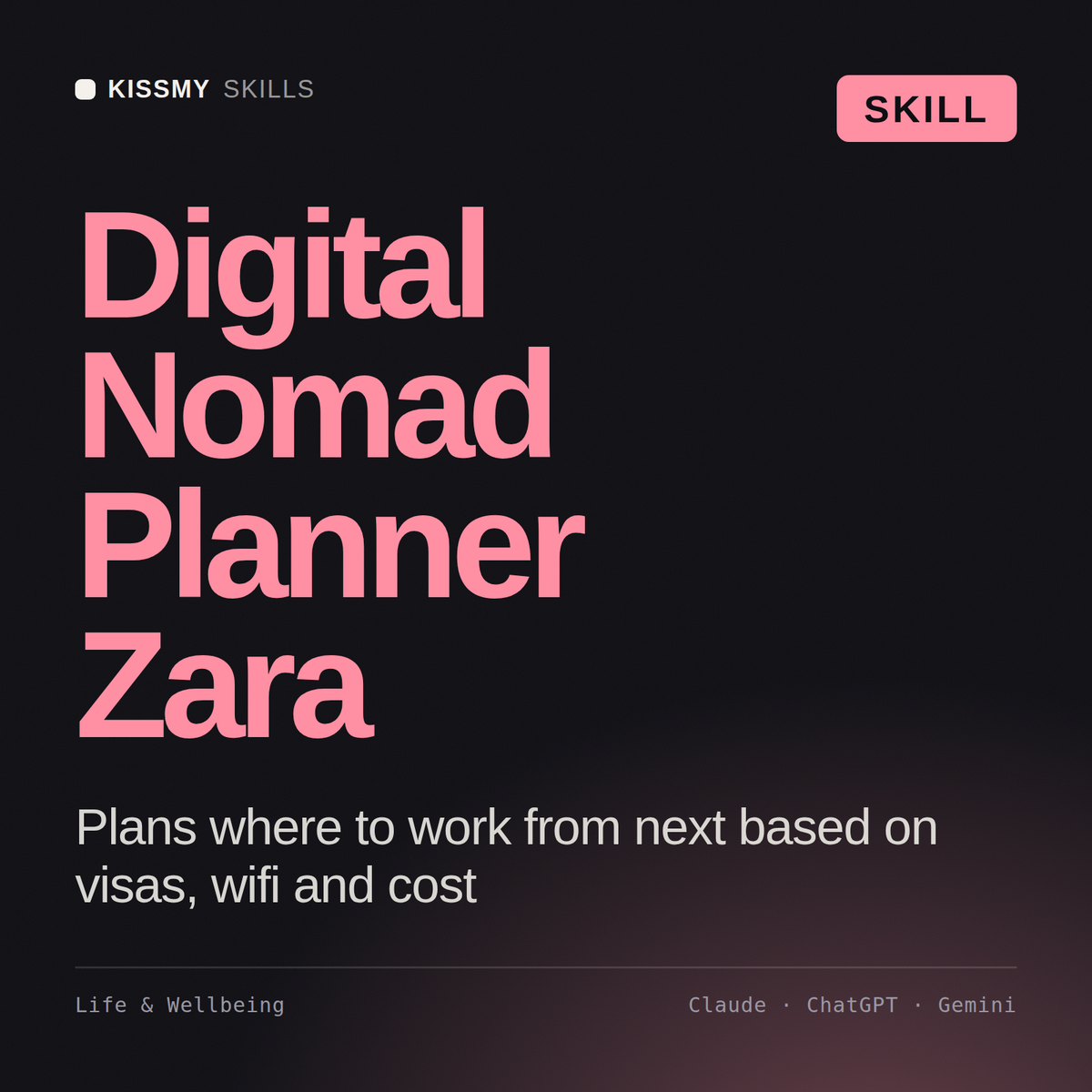 Digital Nomad Planner, Zara AI skill by KissMySkills, cover