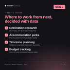 What's inside the Digital Nomad Planner, Zara AI skill: Destination research, Accommodation picks, Timezone planning, Budget tracking