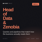 Head of Data &, Zenobia AI skill by KissMySkills, cover