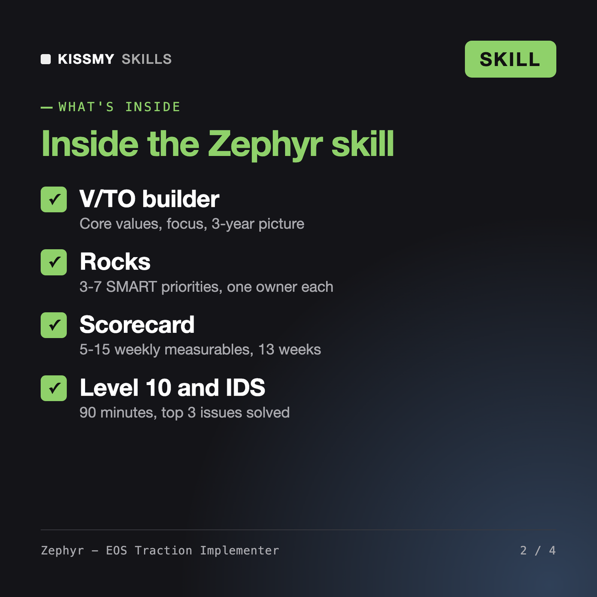 What's inside the Zephyr - EOS Traction Implementer AI skill: V/TO builder, Rocks, Scorecard, Level 10 and IDS