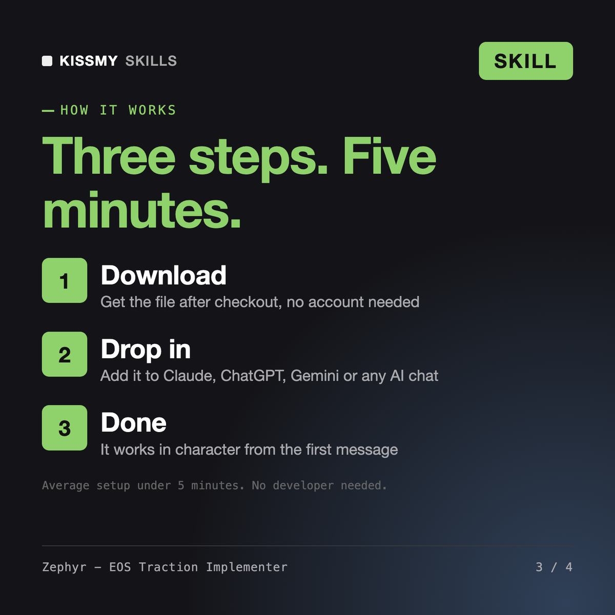 How the Zephyr - EOS Traction Implementer AI skill works in three steps: download, drop it into your AI chat, done