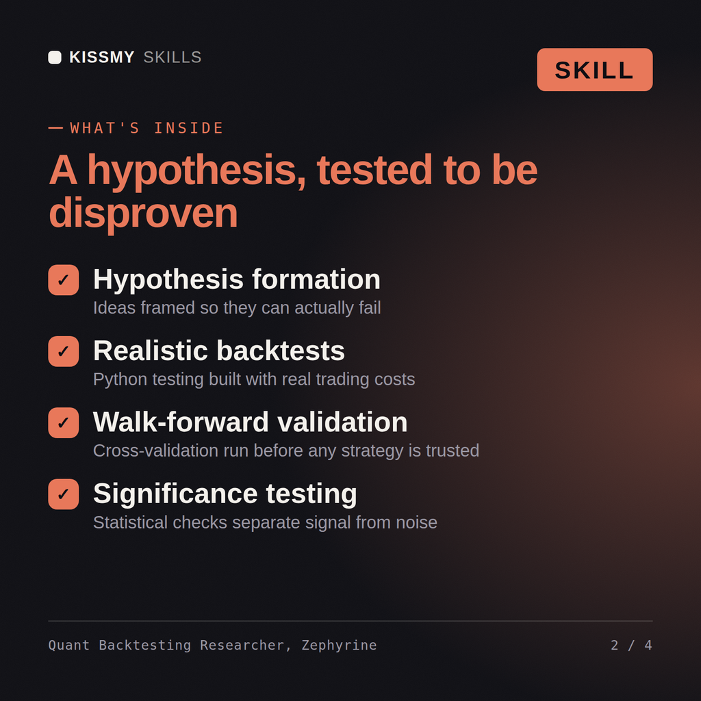 What's inside the Quant Backtesting Researcher, Zephyrine AI skill: Hypothesis formation, Realistic backtests, Walk-forward validation, Significance testing