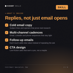 What's inside the Cold Email Specialist, Zoe AI skill: Cold email copy, Multi-channel cadences, Follow-up emails, CTA design