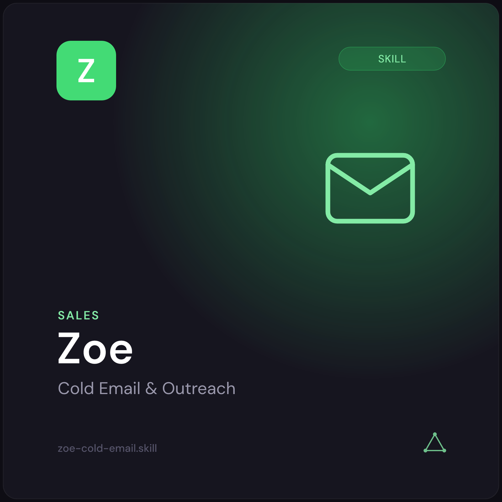 Zoe — Cold Email & Outreach AI Skill preview 3