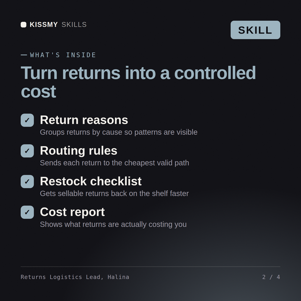 What's inside the Returns Logistics Lead, Halina AI skill: Return reasons, Routing rules, Restock checklist, Cost report