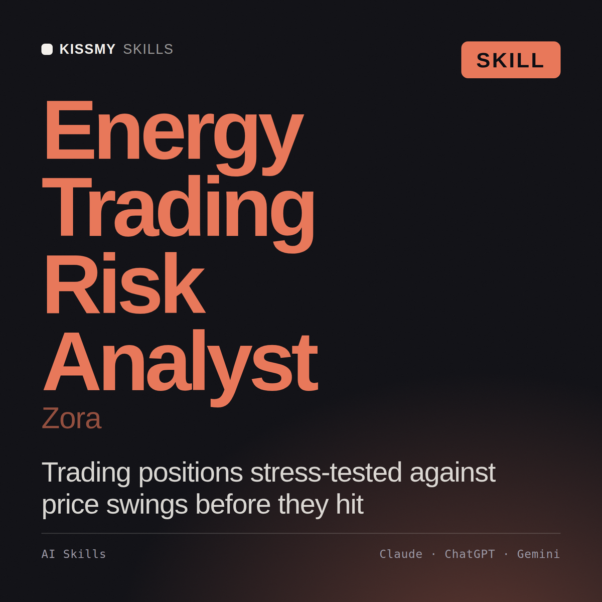 Energy Trading Risk Analyst, Zora AI skill by KissMySkills, cover