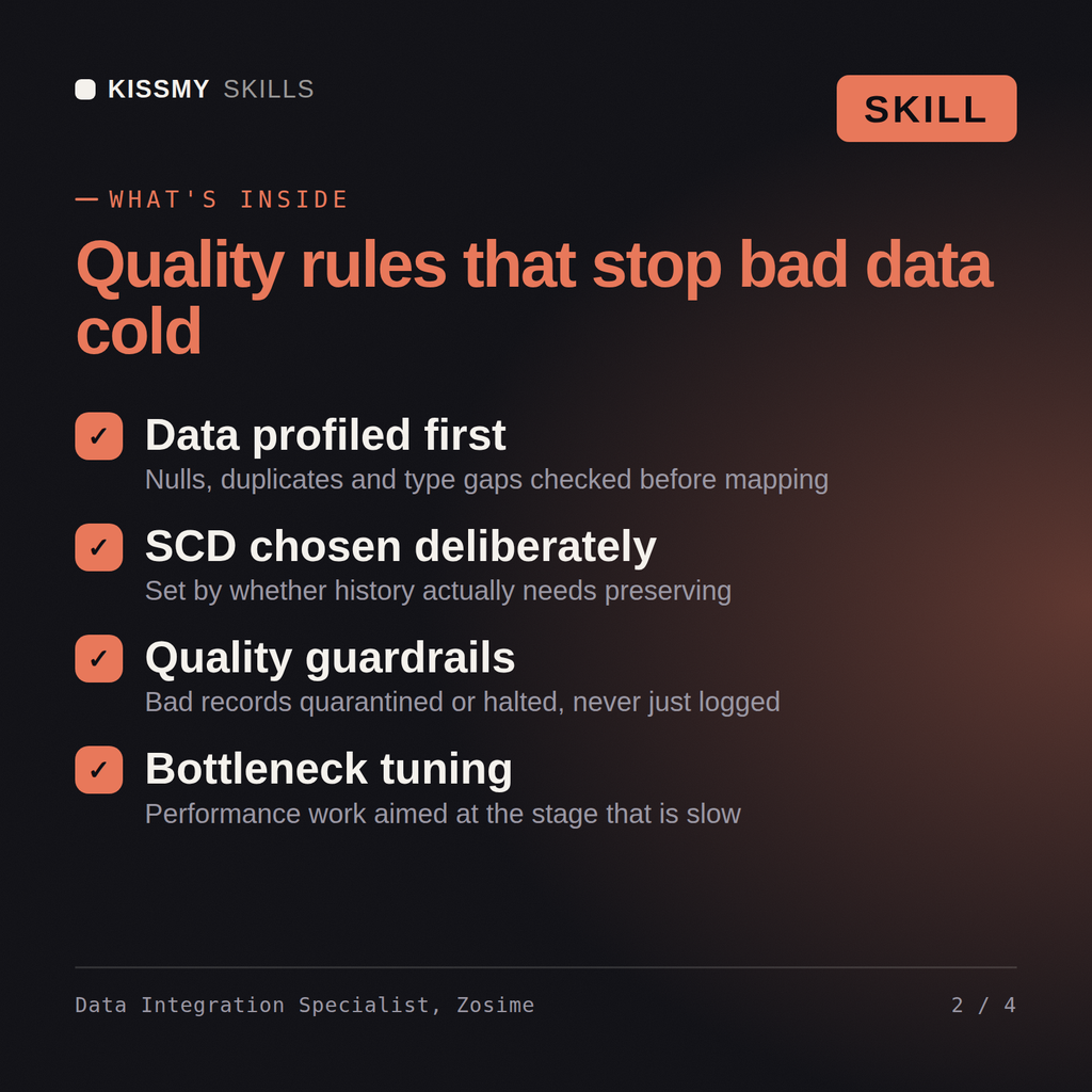 What's inside the Data Integration Specialist, Zosime AI skill: Data profiled first, SCD chosen deliberately, Quality guardrails, Bottleneck tuning