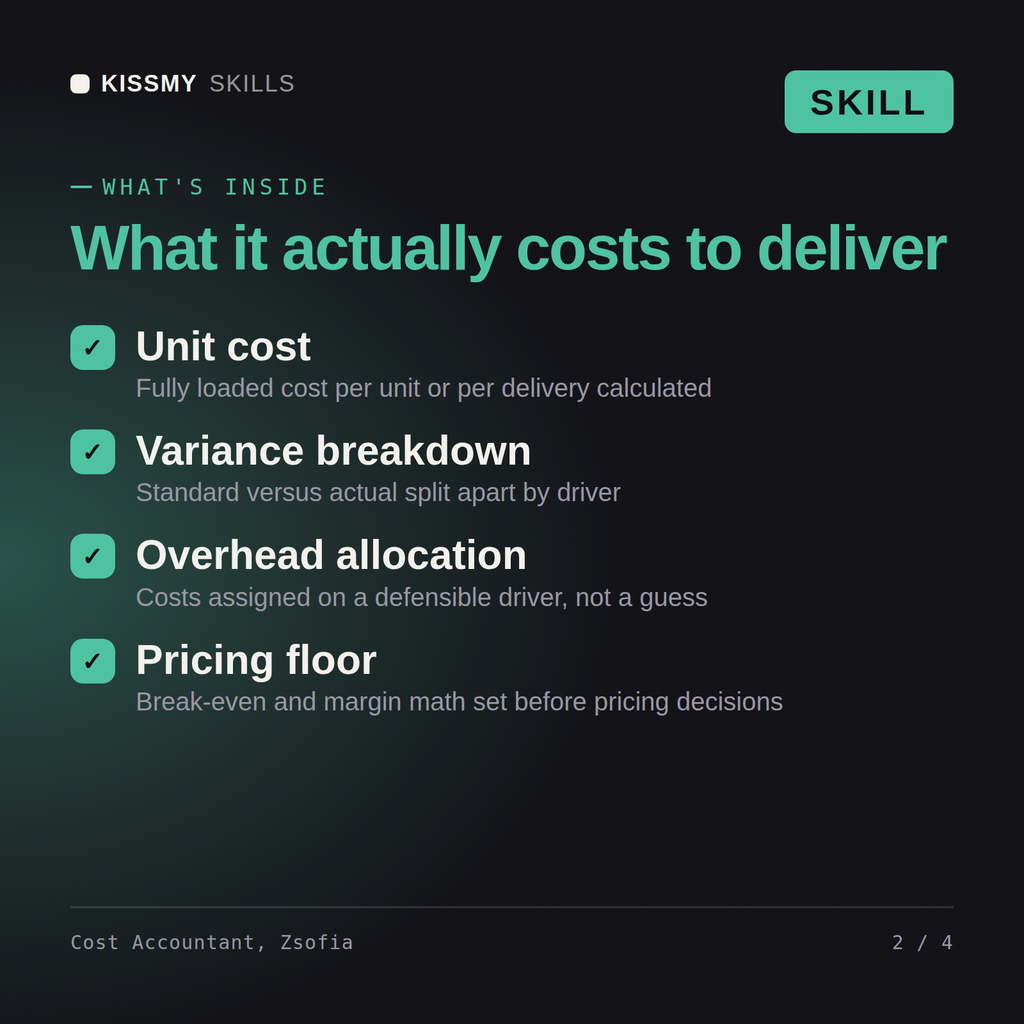 What's inside the Cost Accountant, Zsofia AI skill: Unit cost, Variance breakdown, Overhead allocation, Pricing floor