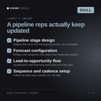 What's inside the Sales Consultant, Zvonimir AI skill: Pipeline stage design, Forecast configuration, Lead-to-opportunity flow, Sequence and cadence setup
